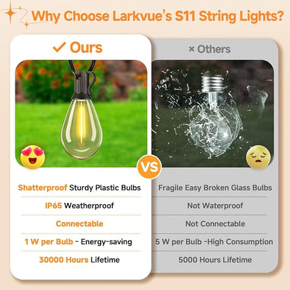 Larkvue 75FT LED Outdoor String Lights S11 Dimmable Patio Light, with 22+2 Waterproof Shatterproof Edison 2700K Bulbs for Outside Backyard Deck, Black