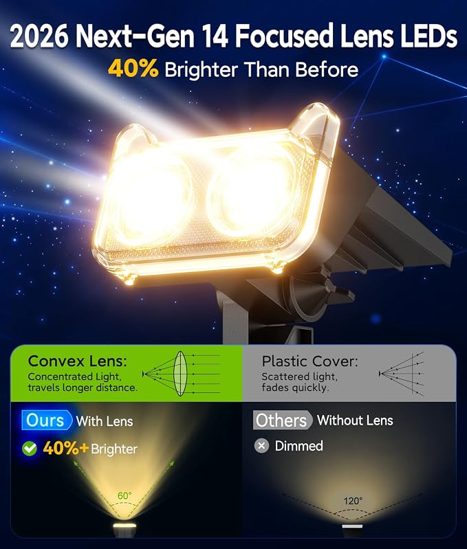 LETMY Solar Lights Outdoor Waterproof IP65, 2 Pack Solar Spot Lights Outdoor with 14 Big LEDs, 2-in-1 Wall Lights & 2 Modes Solar Landscape Spotlights for Pathway Yard Decor Garden Gifts (Warm White)
