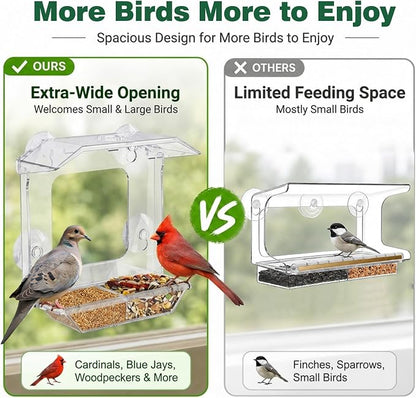 Window Bird Feeder with 4 Extra Strong Suction Cups (2.5 Inch) | Clear Bird Feeder with Dual Seed Tray, Easy to Install and Clean, Birdfeeder for Close-Up Viewing Birds, Bird Watching Gift