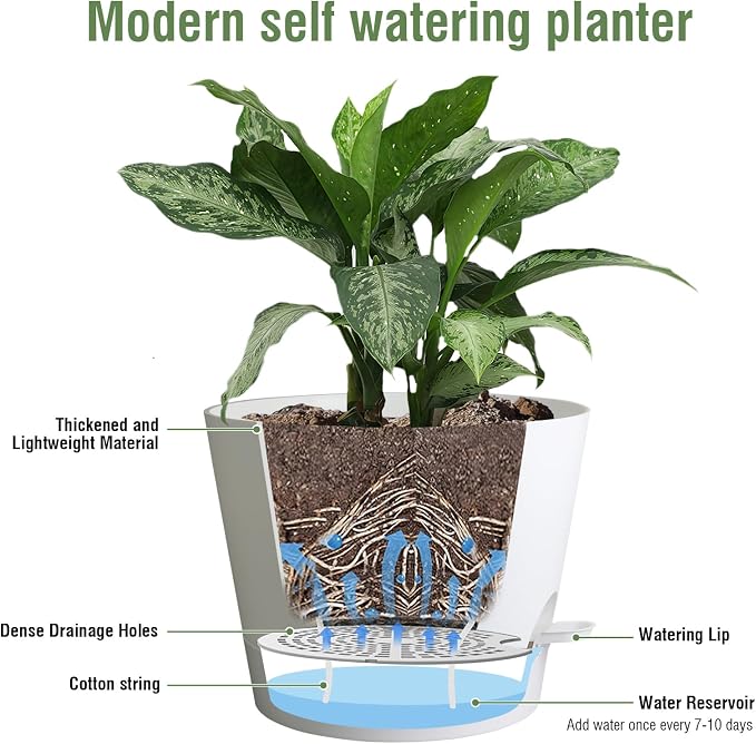 Meowell 12 inch Large Self Watering Pots for Indoor Outdoor Plants, Flower Plant Pots with Mesh Drainage Holes for Garden House, Plastic Planters with Reservoir for Home, White