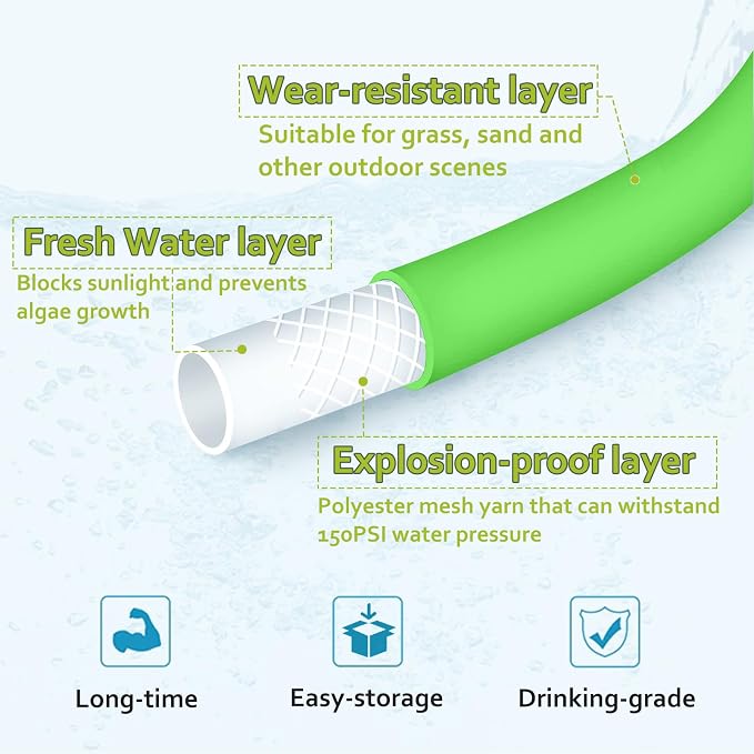 Cupohus 10FT RV Water Hose, 5/8" Extra Thick Wall Drinking Water Safe, Freeze Resistant Hot & Cold Weather, Kink Free Heavy Duty Flexible Hose with Storage Bag for Camper Travel Trailer Boat – Green