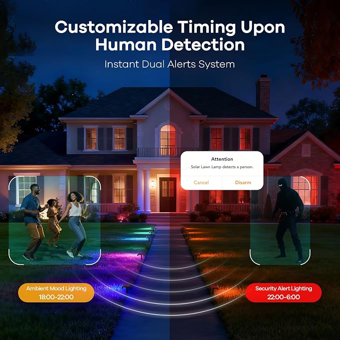 Linkind Smart Solar Lights Outdoor SL5 with Motion Sensor, APP Control Color Changing Solar Spot Lights Outdoor Waterproof, IP65 Landscape Lighting for Yard, Garden, Patio, Path(2 Pack)