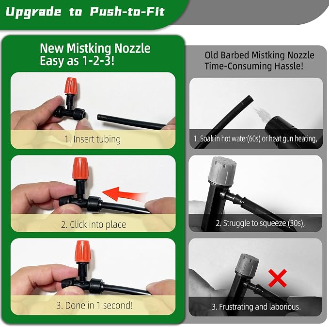 40PCS Push-to-Fit Drip Irrigation Micro Spray Emitters for 1/4 inch Irrigation Tubing, Three-Way Adjustable Atomizing Nozzle, Irrigation Dripper Sprinklers for Garden Greenhouse Agricultural
