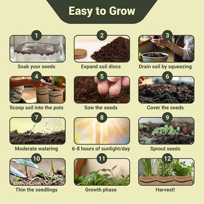 10 Herb Garden Planter Indoor Kit, 44pcs Complete Kitchen Herb Starter Set Including Burlap Pots, Markers, Soil Discs, Gardening Tools, Unique Easter/Birthday/Christmas Gift Ideas for Women, Mom