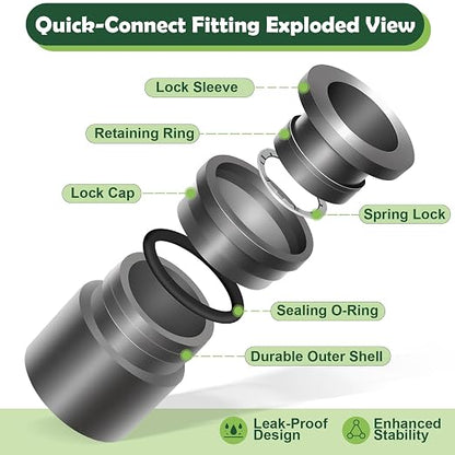 21PCS Adjustable Drip Irrigation Emitters(8-Hole) Kit-Quick Connect for 1/4" Tubing,Dual Adjustment System-Easy to Install Drippers for Precise Garden Watering of Vegetables,Shrubs&Flowers