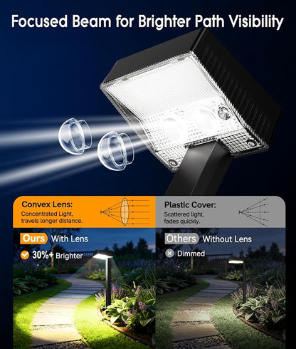 ELECLINK Solar Pathway Lights Outdoor, 4 Pack Garden Lights Solar Powered Path Lights with Larger LED Lens, 2 Light Modes Waterproof Outdoor Solar Light for Yard Driveway Walkway Landscape Patio Lawn