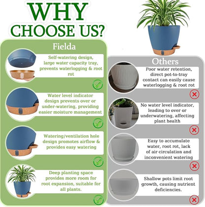Self Watering Pots for Inoor Ourdoor Plants 10/9/8/7/6.5 Inch Plastic Planters with Drainage Holes & Water Level Indicator, Decorative House Flower Nursery Planting Pots with Saucers (Navy Blue)