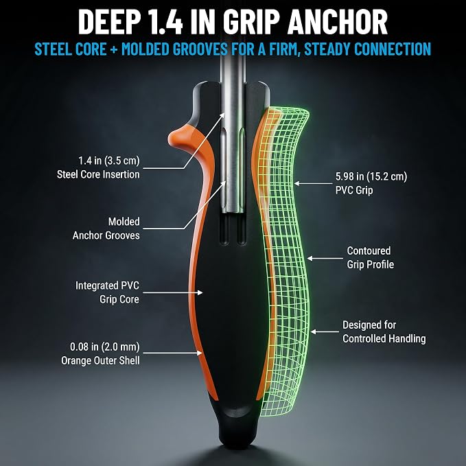 3-Piece Stainless Steel Weed Puller Tool Set | Narrow crevice profile,Reinforced joints,1.4 in steel core,Paver gap use,Storage bag and gloves