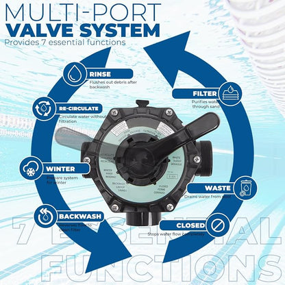 XtremepowerUS 16" Sand Filter Pump for Above Ground Swimming Pool, 3/4 HP Pool Pump Programmable Timer High-Flow 3,100 GPH for Pool up to 15,000 Gallons Set Improved Circulation and Filtration