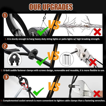 String Light Hanging Kit, All-Black Globe String Lights Suspension Kit w/ 100FT PVC Coated Steel Cable & Enough Accessories, Guide Wire for Outdoor String Light, Patio Light, Camping Light