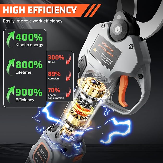 Electric Pruning Shears for Gardening,Garden Shears Brushless Trimming Branch Cutter 0.5 Second Shear Speed 0.9-1.5"Cutting Diameter,Pruning Shears with 6000 Cuts of 2 Rechargeable Battery