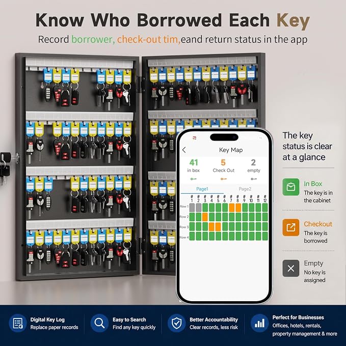 WeHere 96 Key Lock Box, Key Cabinet with Key Management App (Track Key Borrow/Return), 3-Digit Combination Lock & Backup Key, Key Organizer Lockbox for Office, Rental, Property
