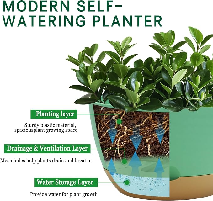 Koalaime 8/10/12 Inch Pots for Indoor Plants, Large Self Watering Planters with Drainage and Saucers, Plastic Outdoor Flower Pot, Set of 3, Green