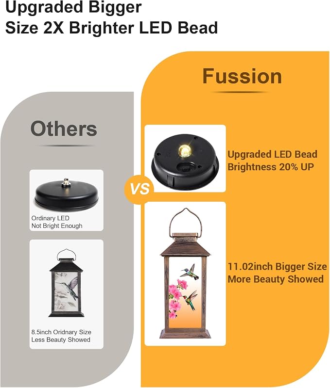 Hummingbird Solar Lanterns Outdoor Waterproof Garden Decor Birthday Gifts for Women Mom Grandma Sister, Hanging LED Plastic Solar Lights Outside Gardening Decorations for Yard Patio Backyard Lawn