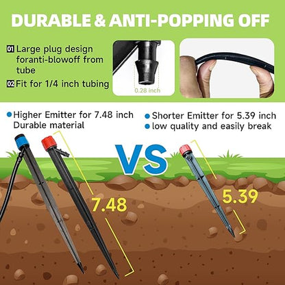Riboud 60 Pack Drip Irrigation Emitters Sprays for 1/4 Drip Irrigation Tubing, Irrigation System for Garden (30 Pcs Emitters Vortex + 30 Pcs Emitters Stream)