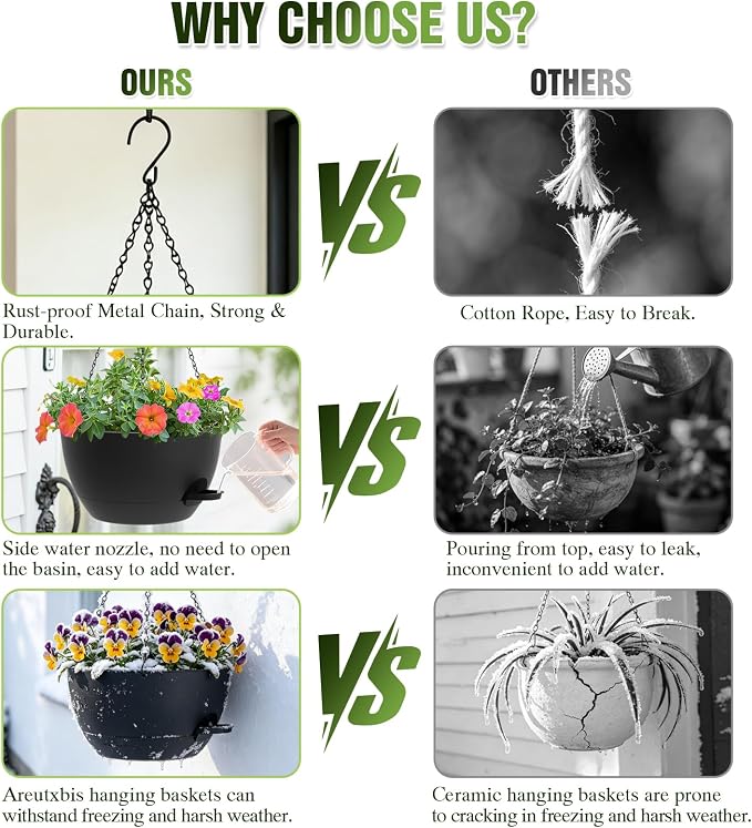 10 Inch Self-Watering Hanging Planters Set of 3 with Saucers | Set of 3 10-inch self-watering hanging planters with extra growing space, side-fill ports, chain hangers & snap-on saucers