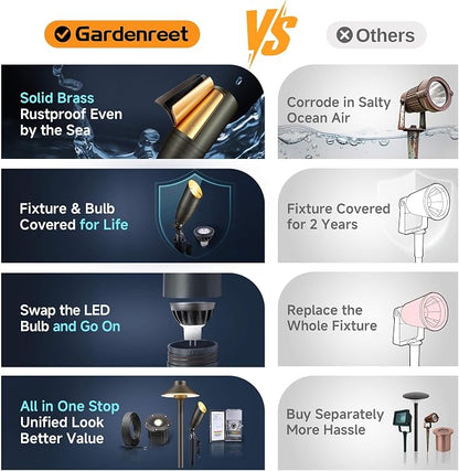 Gardenreet Die-Cast Brass Spot Light Outdoor - 12V LED Uplighting Waterproof, Low Voltage Landscape Lights Direct Wire, Bronze for Fence Fountain with Warm White MR16 Replaceable Bulbs (12 Pack)