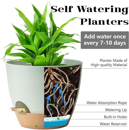 Self Watering Plant Pots with Drainage & Saucers, 5-Pack 7/6.5/6/5.5/5 in - Plastic Flower Pots for Indoor Plants, Succulents & Herbs, Planters for Indoor Outdoor & Balcony (Green)
