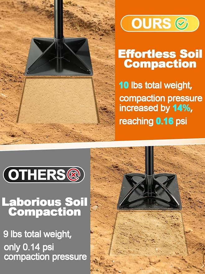 Heavy-Duty Steel Tamper, 8x8 Inch Laborsaving Ergonomic Hand Soil Tamper, Garden Landscaping Tool for Ground & Gravel Leveling Dirt Compactor, 48 Inches Total