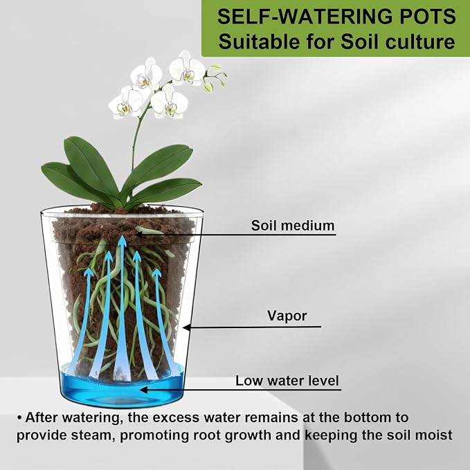 4 Pack of 7in and 5in Double-Layer Self-Watering Pot with Clear Nursery Pot - Indoor Planter with Drainage for Root Visibility,semi Hydro pots for repotting Orchids,Aroid or Monstera,White