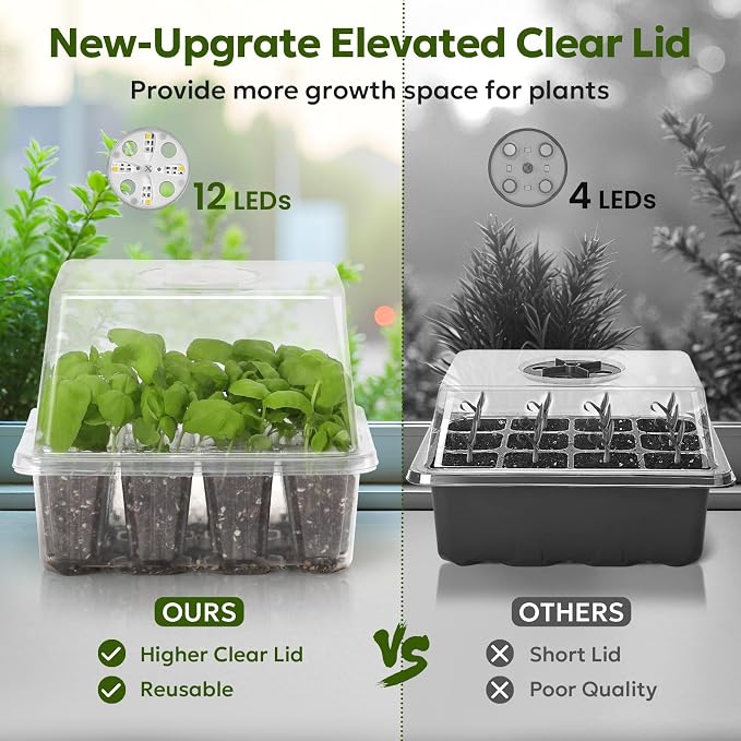 MIXC Seed Starter Kit with Grow Light, Elevated Seedling Tray Kit with Adjustable Humidity Dome and Clear Cell Tray, 12 Full Spectrum Led Beads for Seed Starting Greenhouse, 6 Pack, Transparent