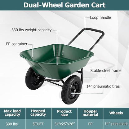 ERGOMASTER Dual-Wheel Wheelbarrow, Home Utility Garden Cart, 330 LBS Capacity, Large Heavy Duty Yard Cart for Gardening & Planting, Lawn, Farm, Construction Site, Green
