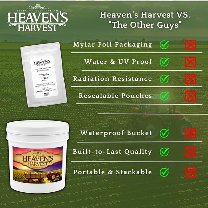 Heaven’s Harvest - 10 Year Survival Or Homestead Garden | 25k+ Heirloom Vegetable Seed Bank Kit | Includes Seed Vault Storage Drum | Non-GMO