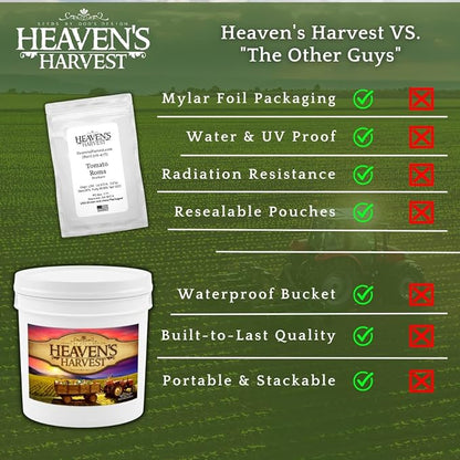 Heaven’s Harvest - 10 Year Survival Or Homestead Garden | 25k+ Heirloom Vegetable Seed Bank Kit | Includes Seed Vault Storage Drum | Non-GMO