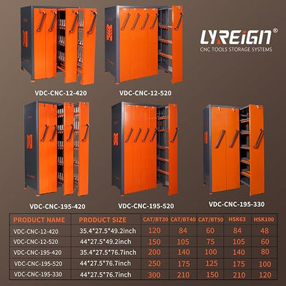 CAT/BT40 Large Capacity CNC Tool Storage Cabinet, CNC Tool Holder Vertical Drawer Cabinet for Warehouse Workshop Factory Garage Machining Centers