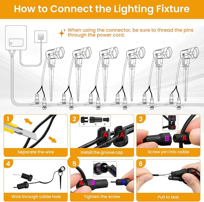 6W Landscape Lighting Kit, Low Voltage Landscape Lights with Transformer 100FT UL-Listed Wire & Connectors, 3000K Waterproof Outdoor Spot Lights for Yard House Tree 12V-24V 12Pack