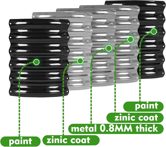 YSEJOMP 17" Tall 24" Diameter Round Raised Garden Bed Kits Outdoor Black | 1.5 FT Tall,2FT Planter Bed for Flowers,Herbs,Vegetables,Trees,0.8MM Thick Galvanized Metal Painted,with Gloves,Tool free