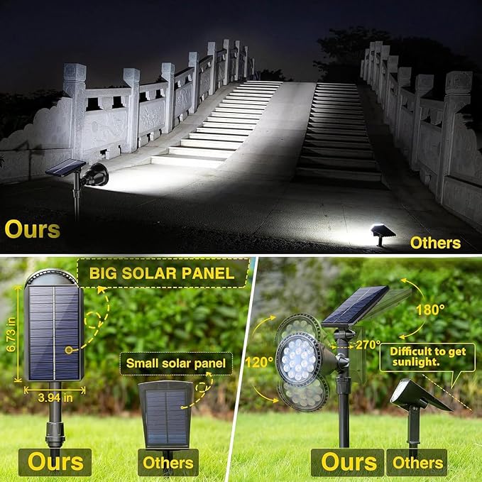 ROSHWEY Solar Spot Lights Outdoor - 600LM Spotlights Waterproof Outside Flood Lighting for Driveway Backyard Patio Garden Landscape Deck Garage (Cool White, 2 Pack)