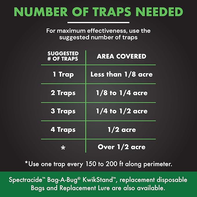 Spectracide Bag-A-Bug Japanese Beetle Trap, Replacement Lure, 1 Count, Pack of 12