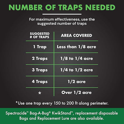 Spectracide Bag-A-Bug Japanese Beetle Trap, Replacement Lure, 1 Count, Pack of 12