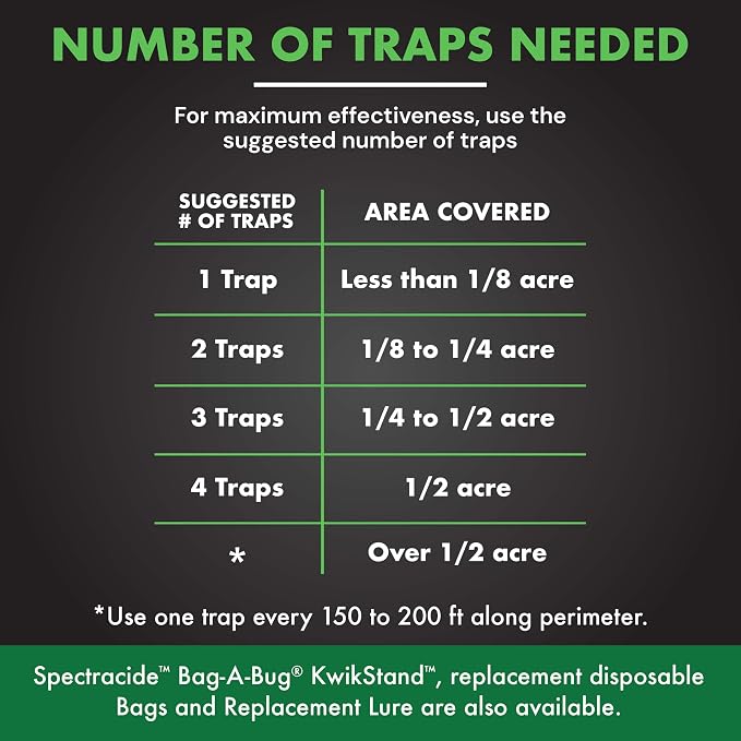 Spectracide Bag-A-Bug Japanese Beetle Trap, Dual Lure System 12 count