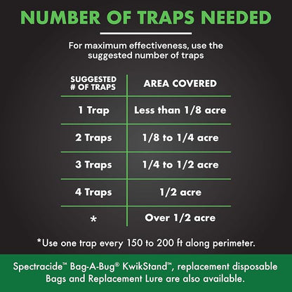 Spectracide Bag-A-Bug Japanese Beetle Trap, Dual Lure System 12 count