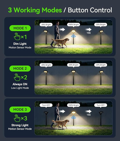 ELECLINK Solar Pathway Lights Outdoor with Motion Sensor, 2 Pack Security Solar Garden Lights, 400LM Bright LEDs, Large Glass Panel, 3 Modes Waterproof Path Lights for Yard Patio Walkway Driveway