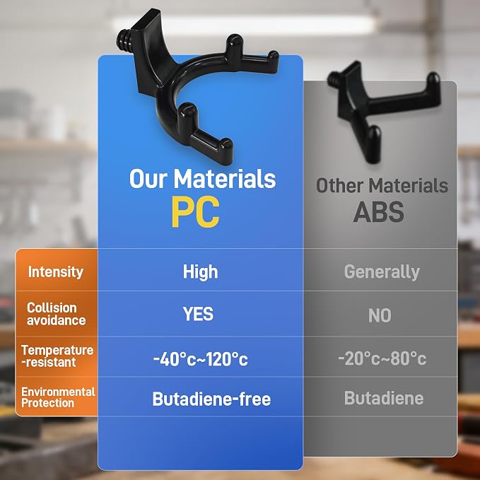 12pcs Storage Shed Hooks U Tool Hangers Compatible with Suncast/Craftsman | Durable PC Material | Double-Headed Design | Supports Up to 50 lbs | Threaded Installation | Shed Storage Accessories