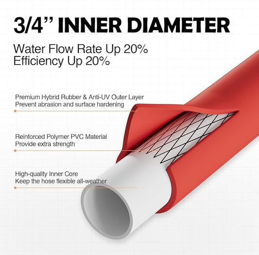 SPECILITE 3/4" Hot/Cold Garden Water Hose 125ft, -50℉-190℉,Flexible & Lightweight With 3/4" Brass Fittings for Yard, Outdoor, Farm, Red