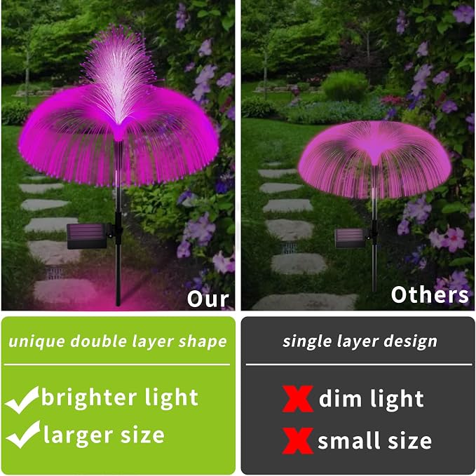 Solar Garden Lights Outdoor Decorative Waterproof, Solar Light for Outside, Yard Lights Solar Flower Decor for Patio Pathway Lawn Party Landscape Grave Decorations, 3 PCS
