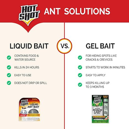 Hot Shot Ultra Clear Roach & Ant Gel Bait, 2.5 Ounces, Water-Based Gel Bait Dries Clear To Kill Roaches And Ants Indoors, Works In Minutes To Kill Queen And Entire Ant Colony, Roaches And Eggs