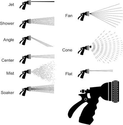 DRAMM Watering and Tool Set In Green Includes 9-Pattern Revolver Spray Gun, 9-Pattern ColorStorm Turret Sprinkler, and ColorPoint Compact Shear