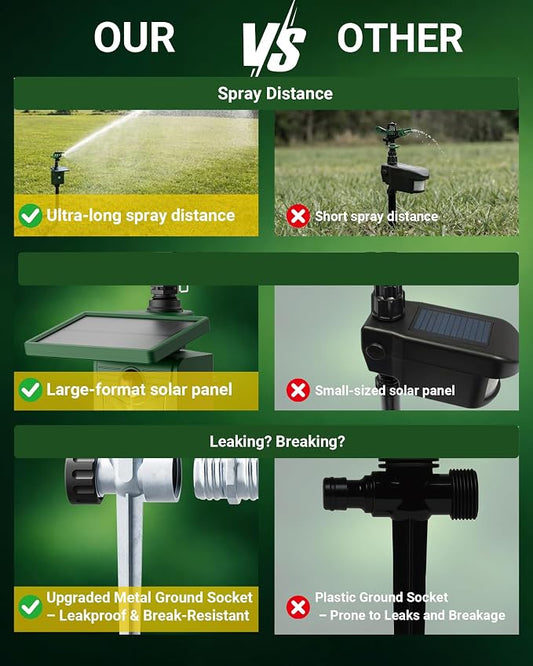 Motion-Activated Sprinkler, Solar Animal Repellent Outdoor - Deer Cat Deterrent with Motion Sensor & Flashing Lights, Protects Yard & Garden from Deer, Cats, Raccoons (2, Green)