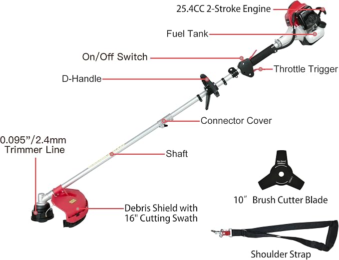PowerSmart 21-Inch 144cc Gas Lawn Mower & 16-Inch 25.4cc String Trimmer/Edger with 10-Inch Brush Cutter for Grass Cutting