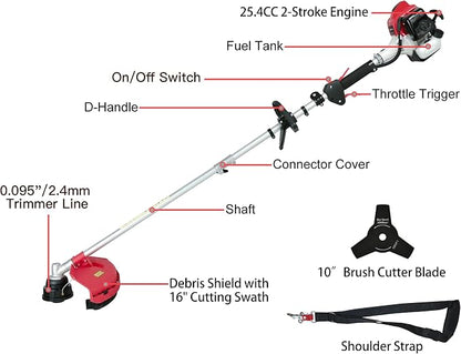 PowerSmart 21-Inch 144cc Gas Lawn Mower & 16-Inch 25.4cc String Trimmer/Edger with 10-Inch Brush Cutter for Grass Cutting
