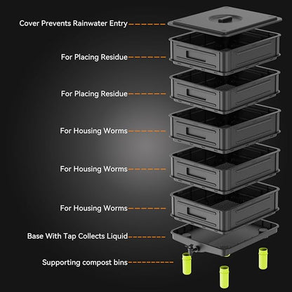 5-Layer Worm Compost Bin, 85L Worm Composter for Indoor & Outdoor, Starter Kits for Vermicomposting Starter, Garden Worm Composting Bin for Recycling Food Waste (Black)