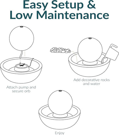Sunnydaze Tabletop Ceramic Tabletop Fountain with Orb - Relaxing Indoor Fountain for Meditation - for Office, Bedroom, or Living Room - Teal - Set of 4