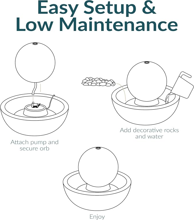 Sunnydaze Tabletop Ceramic Tabletop Fountain with Orb - Relaxing Indoor Fountain for Meditation - for Office, Bedroom, or Living Room - Teal