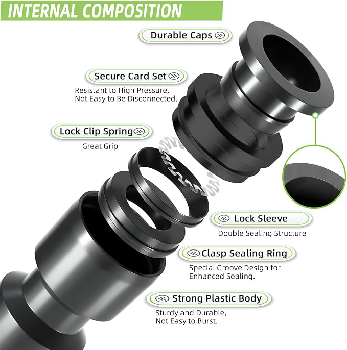 12 Pack 1/2'' to 1/4'' Drip Irrigation Fittings Kit, Push-to-Fit 3-Way | 4-Way | 6-Way Connectors Anti-leak Locked Drip Irrigation Part, Universal Multi-Way Splitter Fitting for 1/2" Irrigation Tubing