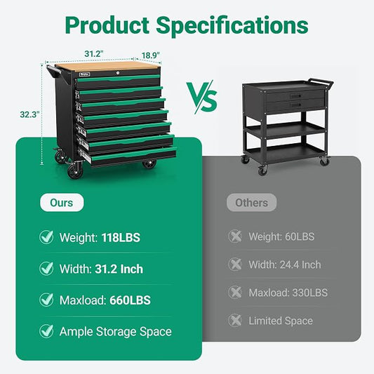 7-Drawer Tool Chest with Wood Top, 31.3W x 18.9D x 32.3H inches, Black and Green，Locking Rolling Tool Box with Wheels,Mechanic Tool Cabinets for Garage, Warehouse,Repair Shop(7 Drawers)